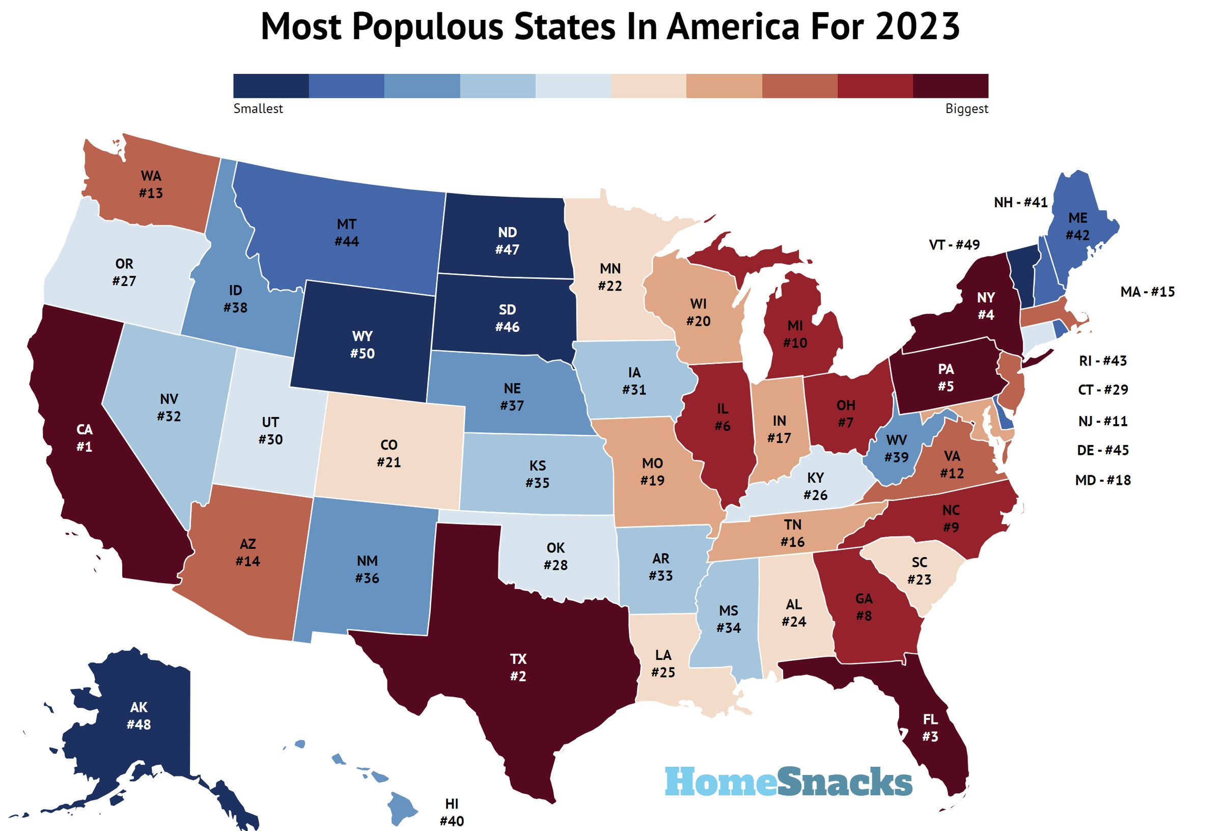 Most Populous States In America For 2023 