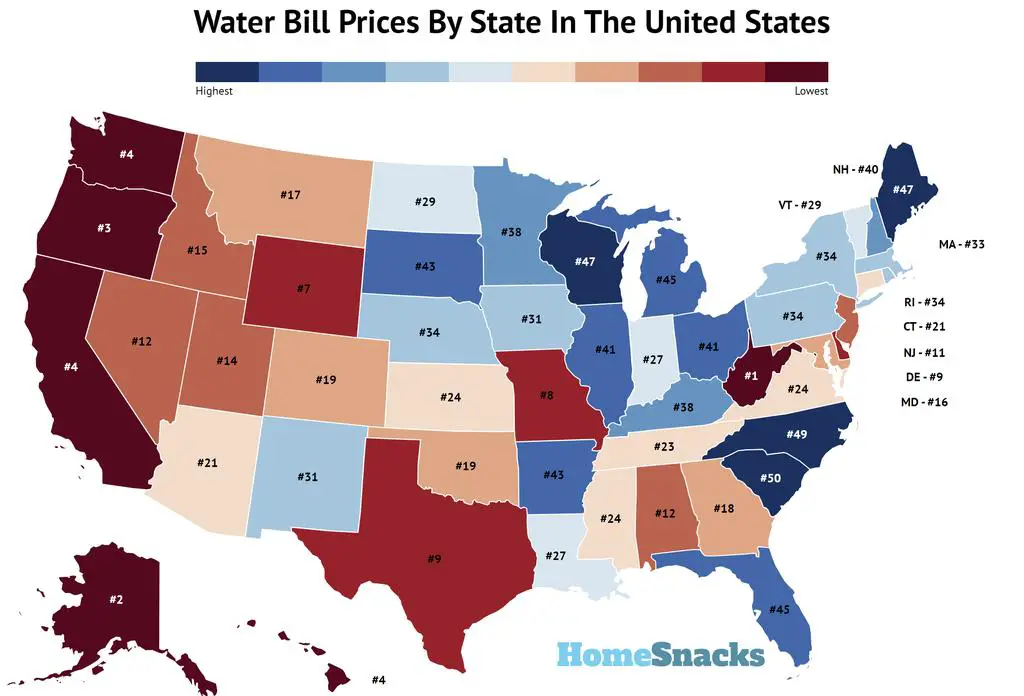 Average Water Bill By State In The US For 2023