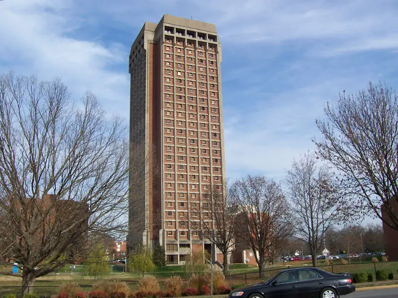 Bowling Green, Kentucky