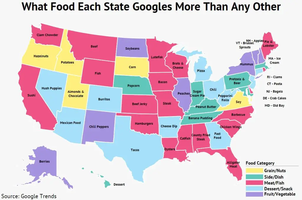 What Countries Are Known For Good Food