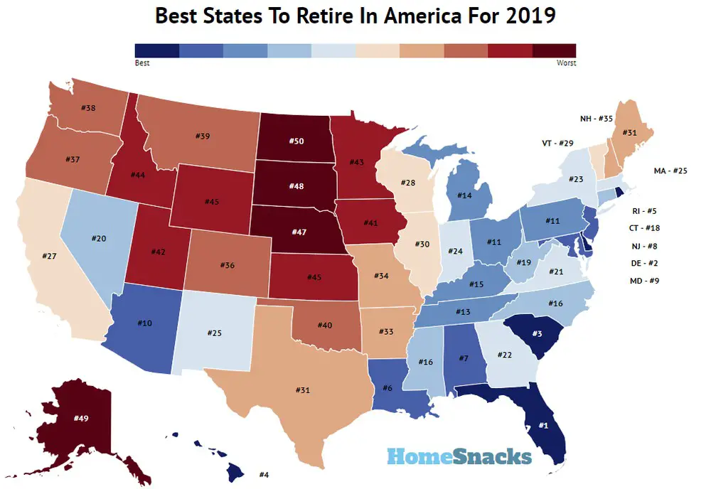 10 Best States To Retire In The United States 2024 