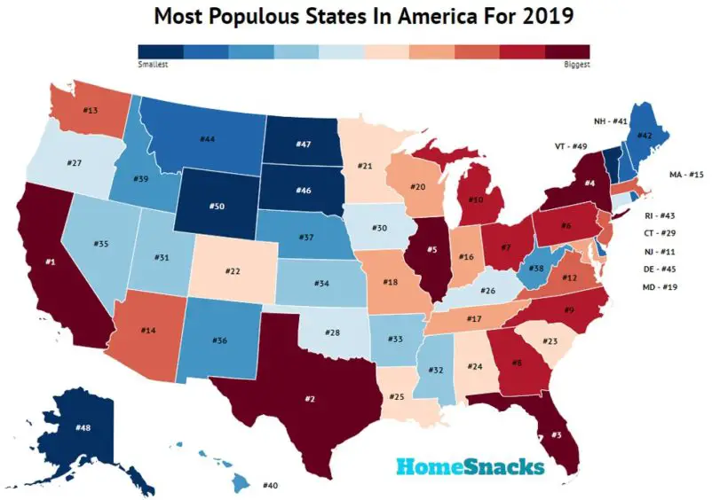 rankings-archives-homesnacks