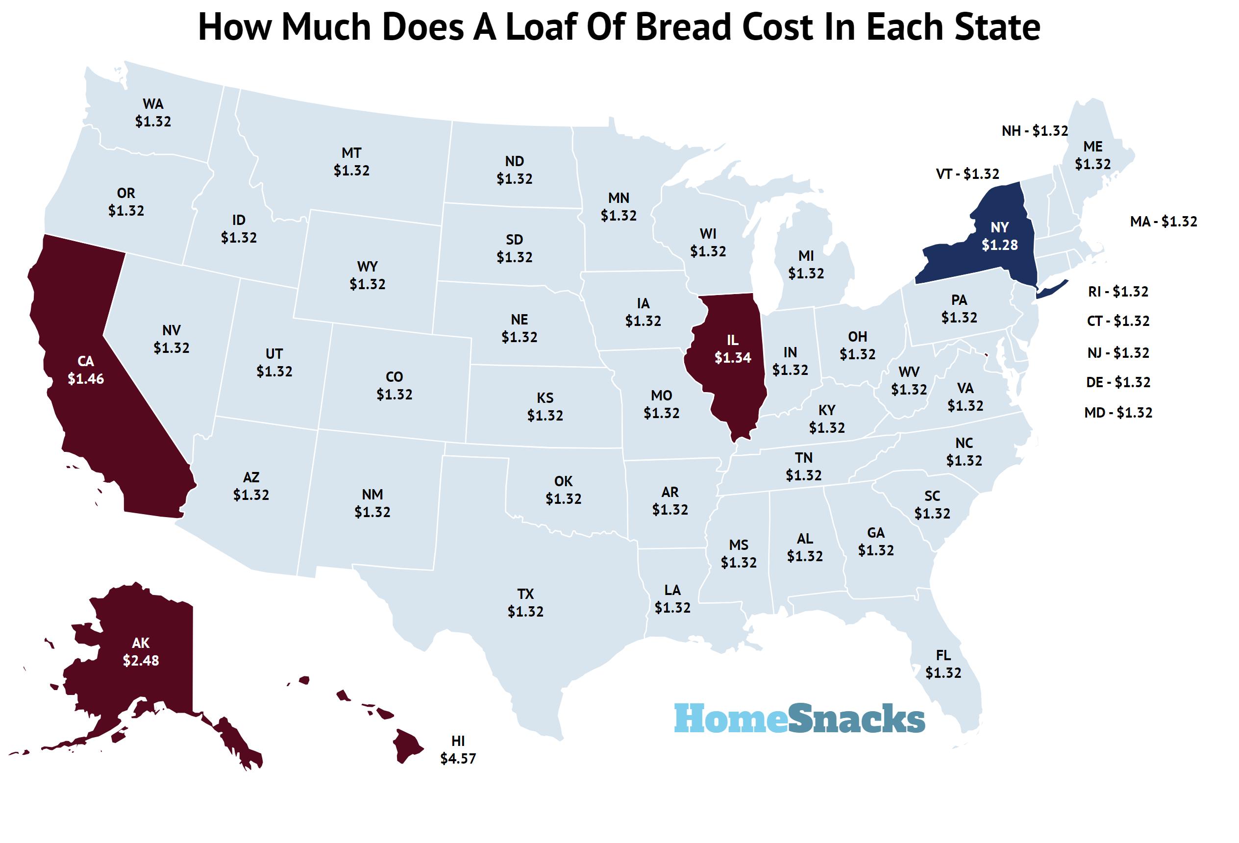 How Much Is A Loaf Of Bread In Each State? September 2023 HomeSnacks