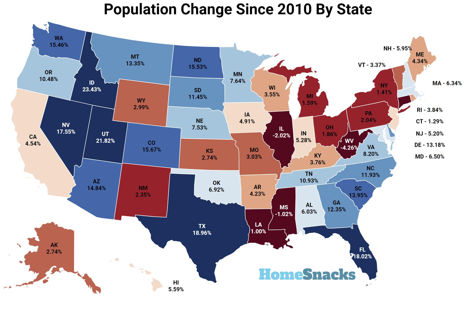 us states by population largest to smallest        
        <figure class=