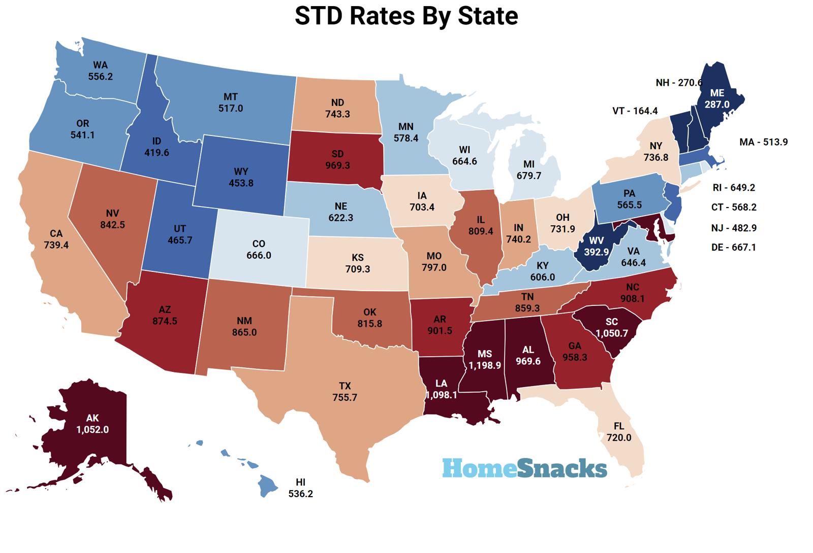 STD Rates By State In The United States For 2023 | HomeSnacks