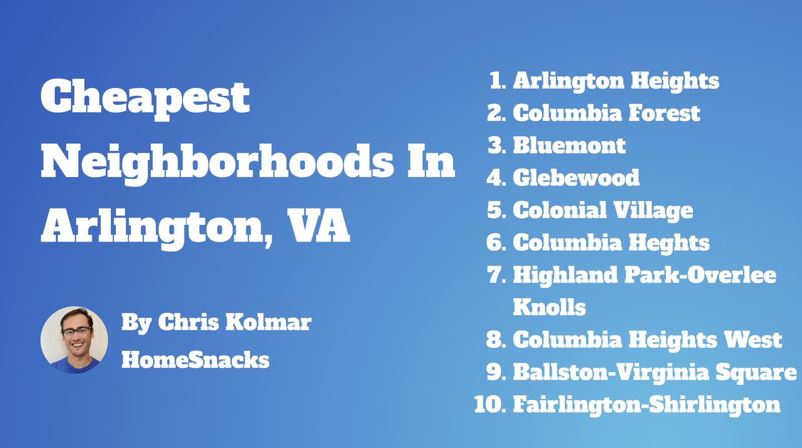 Cheap Places To Live Near Arlington Va