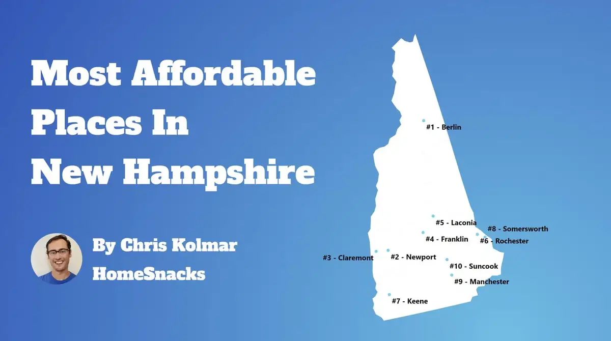 Most Affordable Cities In New Hampshire Map