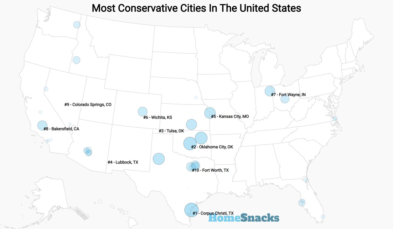 The 10 Most Conservative Cities In The United States [2024] HomeSnacks