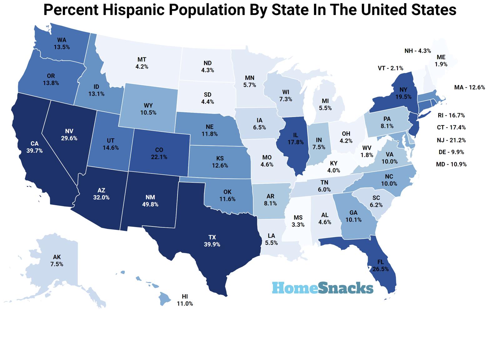 Most Hispanic/Latino States In The United States [2024] HomeSnacks